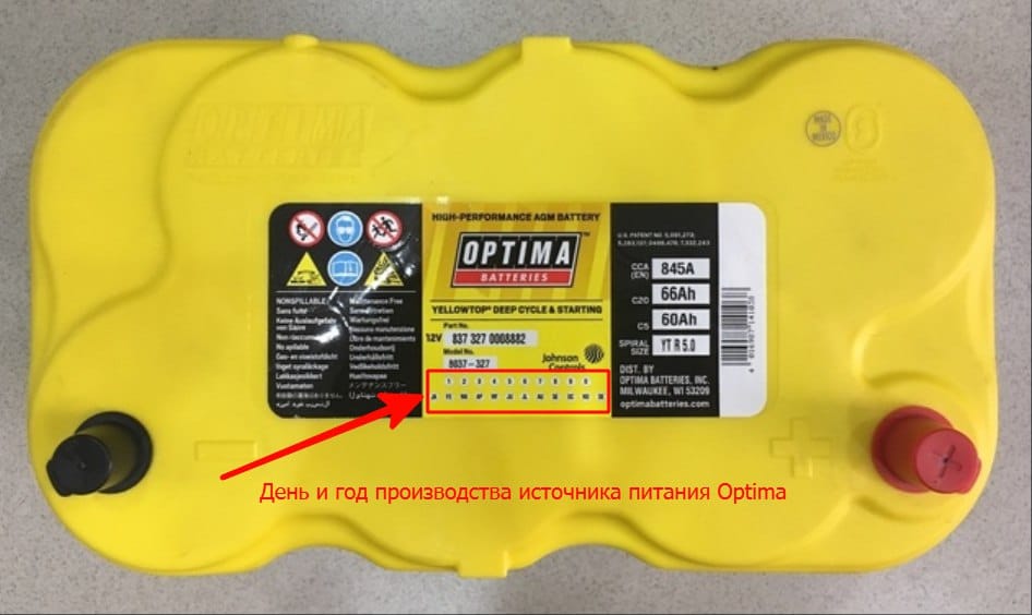 маркировка аккумулятора Optima